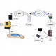 Модуль WiFi Hayward AQR-PLUS-WIFI2 VISTAPOOL