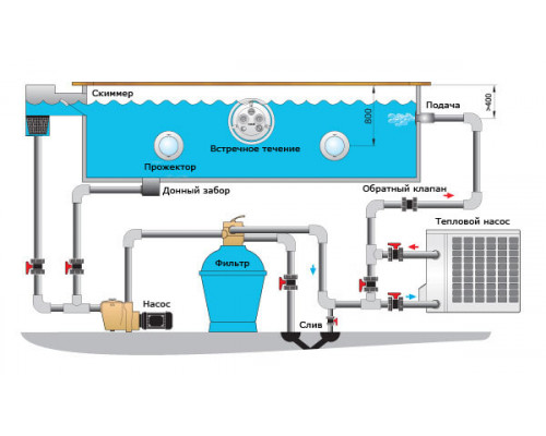 Тепловий насос Rapid Inverter RIC15 (IPHCR15) 6,5 кВт з охолодженням